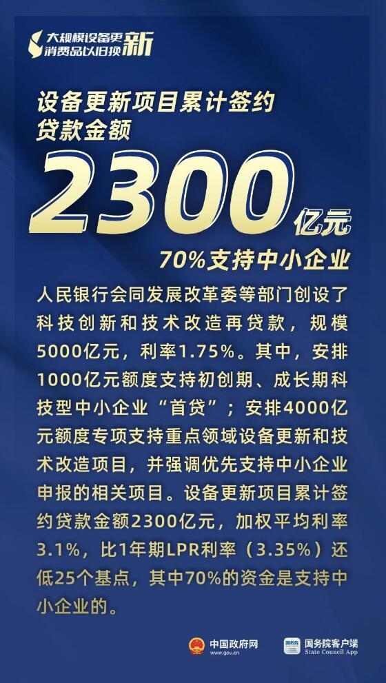3000亿元资金全面下达、8月新能源汽车零售量环比大幅增长17%……“两新”最新进展(图5)