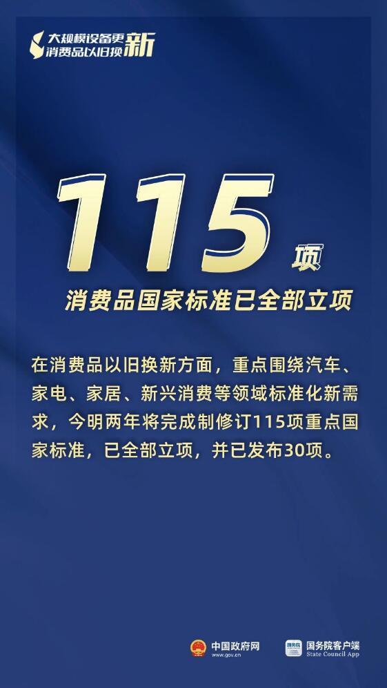 3000亿元资金全面下达、8月新能源汽车零售量环比大幅增长17%……“两新”最新进展(图8)