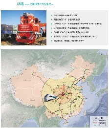 基础配套 - ��ý���鱨��վ