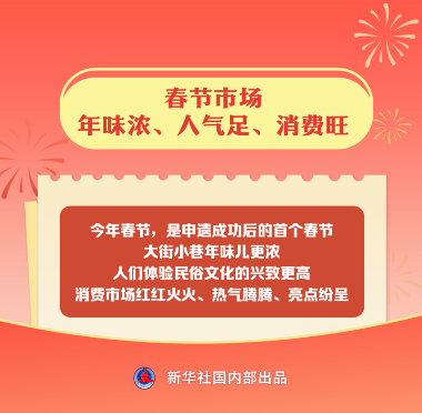 春节市场年味浓、人气足、消费旺 - ��ý���鱨��վ
