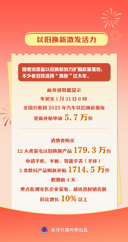 春节市场年味浓、人气足、消费旺(图5)