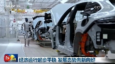 多领域多项指标释放积极信号 中国经济高质量发展阔步前行(图1)