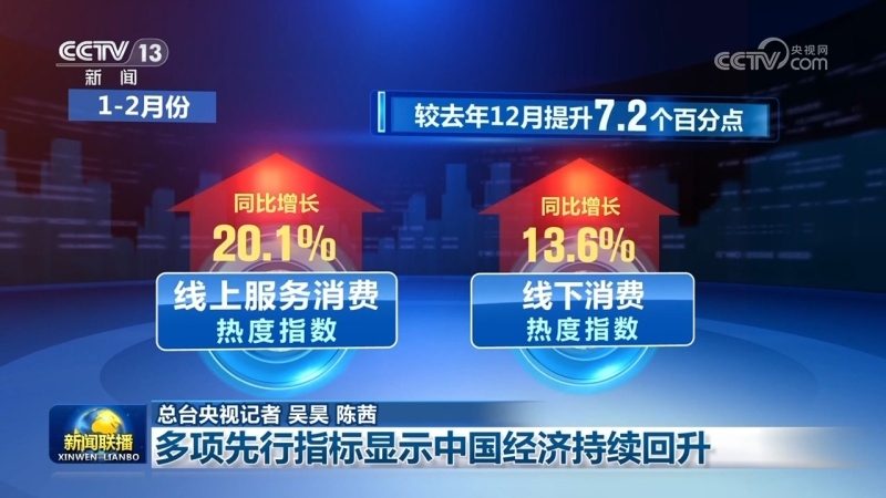 多领域齐头并进促发展 中国经济活力涌动开新局(图3)