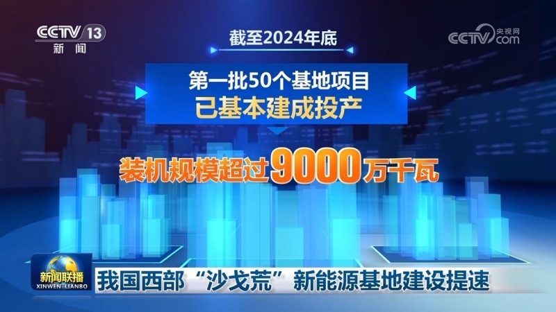 多领域齐头并进促发展 中国经济活力涌动开新局(图5)