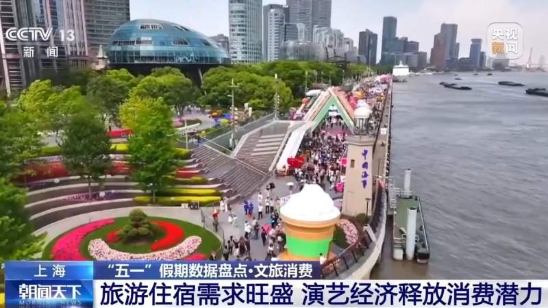 “五一”假期全国旅游市场大幅升温 一组数据看文旅消费→(图2)