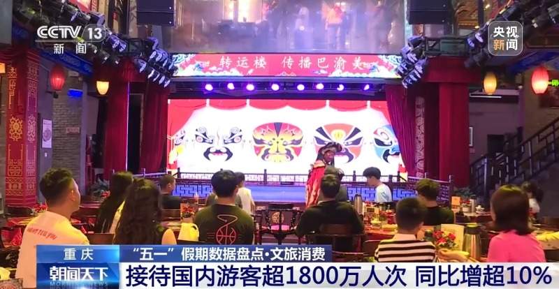 “五一”假期全国旅游市场大幅升温 一组数据看文旅消费→(图6)