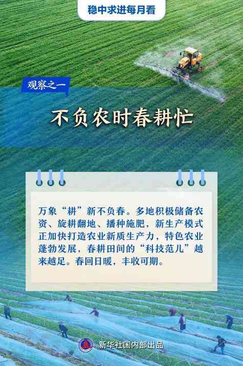 稳中求进每月看丨春潮涌动奋楫行——3月全国各地经济社会发展观察(图2)