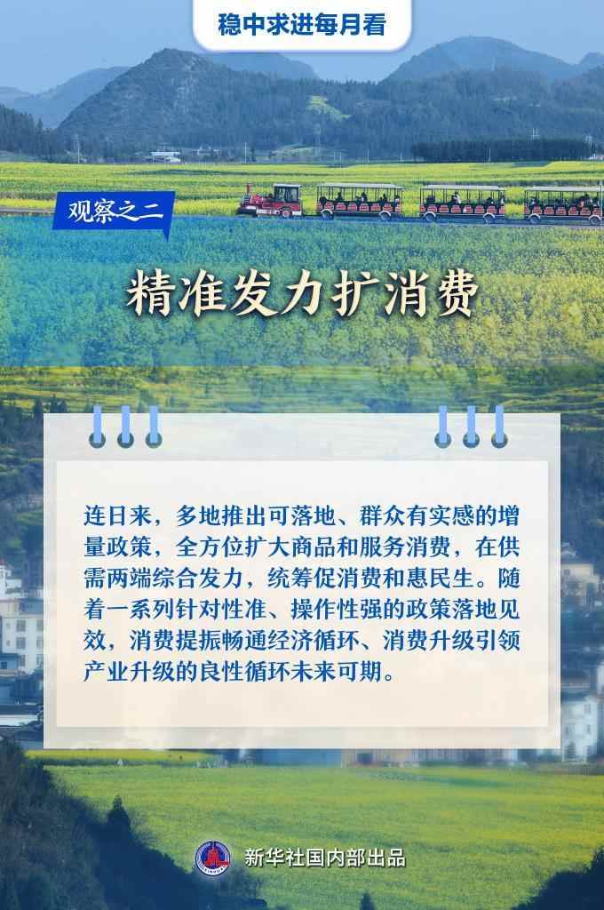 稳中求进每月看丨春潮涌动奋楫行——3月全国各地经济社会发展观察(图3)