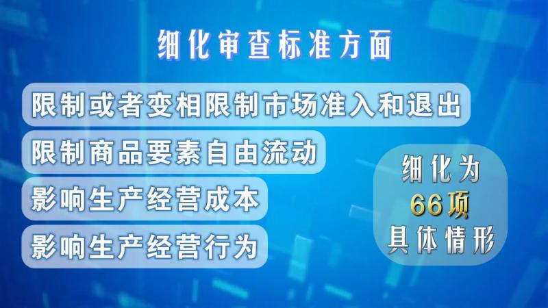 经济政策一线微观察丨保障公平竞争 激发民营企业发展活力(图2)