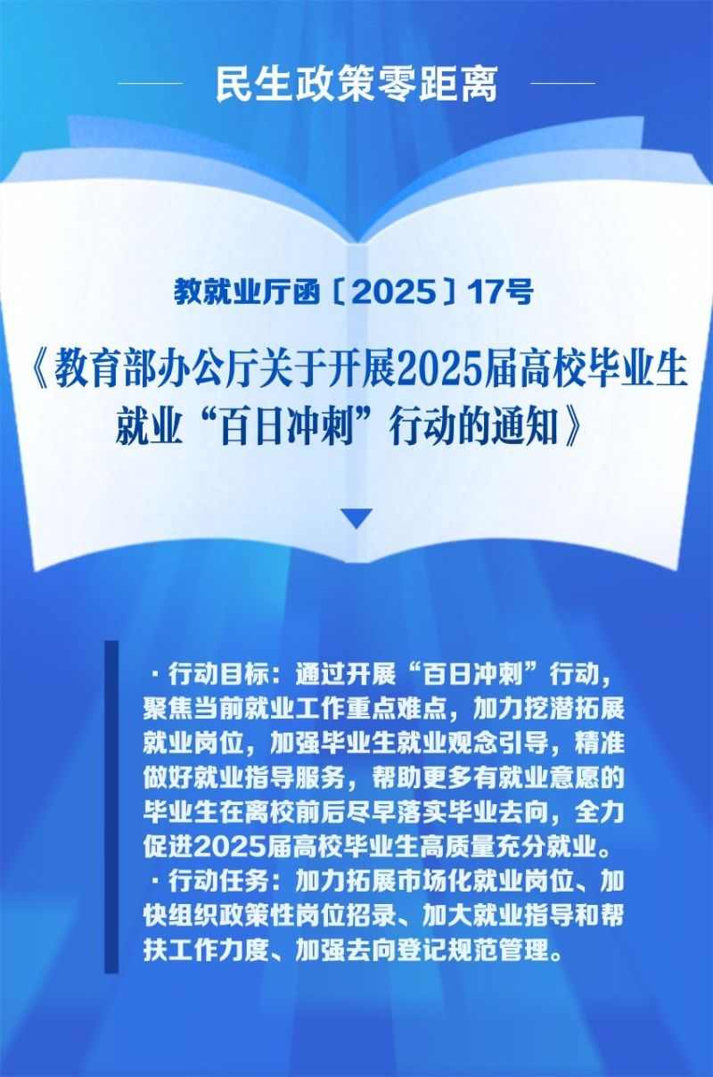 民生政策 落地有声｜加力冲刺！多管齐下促进高校毕业生高质量充分就业(图2)