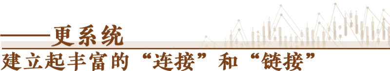 经济随笔丨从七个“更”读懂中国经济 - ��ý���鱨��վ