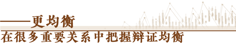 经济随笔丨从七个“更”读懂中国经济(图3)