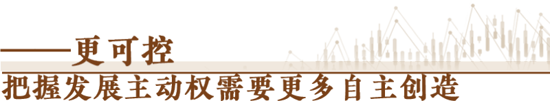 经济随笔丨从七个“更”读懂中国经济(图7)