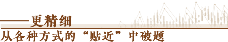 经济随笔丨从七个“更”读懂中国经济(图6)