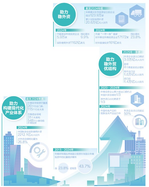 中国何以成为跨国投资热土（经济聚焦）(图1)