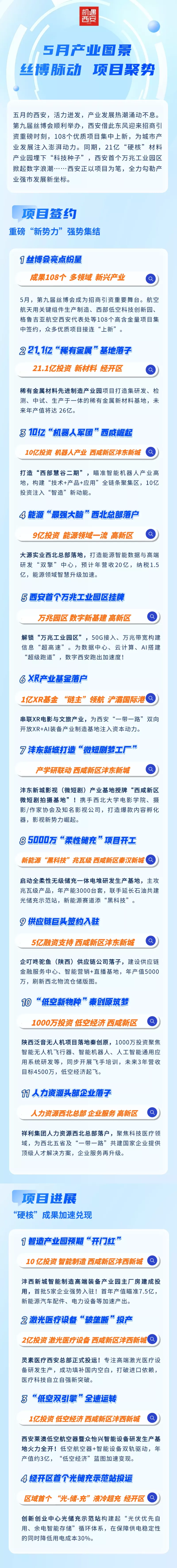 丝博脉动 产业聚势 - ��ý���鱨��վ