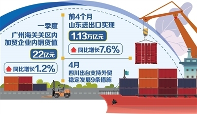 外贸产品转内销提速增量(图2) 外贸产品转内销提速增量(图2)