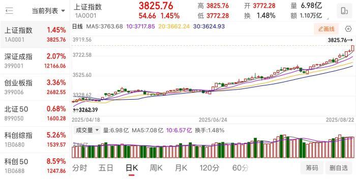 外资重估中国：再平衡下的新机遇(图1)