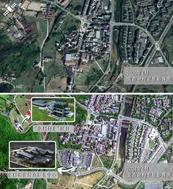 从太空看“十四五”｜乡村振兴万象新(图3)