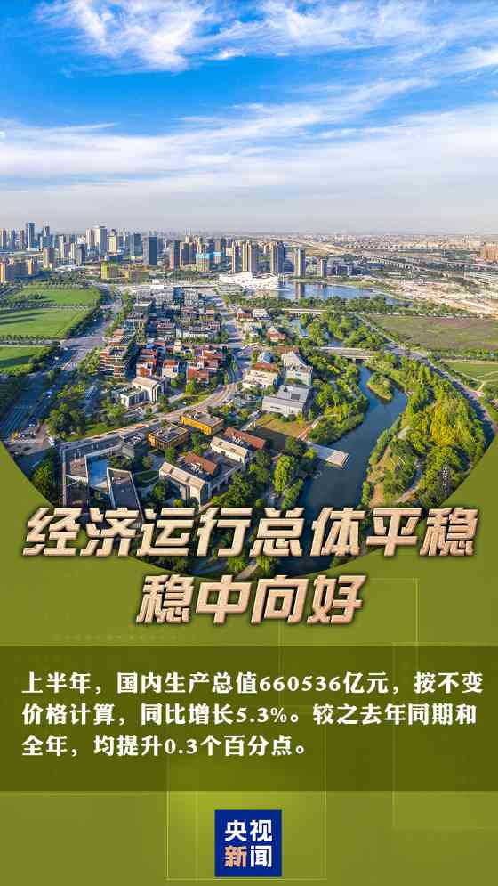 中国经济半年报丨重磅数据接连发布 多维度带你看中国发展“节节高”(图1)