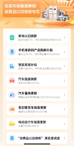 “国补”第三批资金已下达！以旧换新后续重点在哪？(图1)