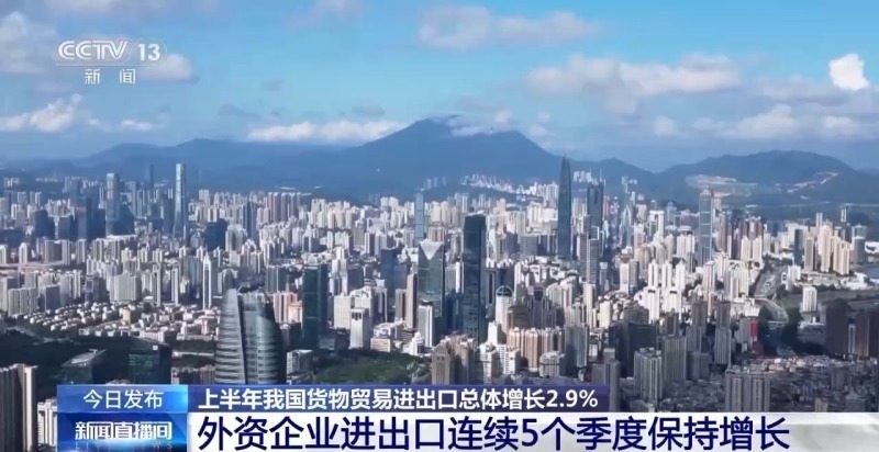 21.79万亿元！三个关键词揭秘中国外贸韧性源自哪儿(图5)