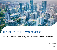 投资西安 | 企业出海添翼，科创项目聚力产业升级（7.7-7.13）(图1)