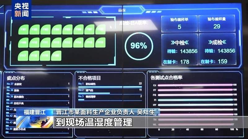 高温“烤”验催热“清凉经济” 避暑秘境+防晒科技走俏(图11)