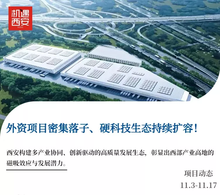 投资西安 | 外资项目密集落子、硬科技生态持续扩容！（11. - 尚金合融投资管理