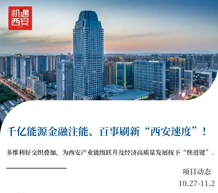 投资西安 | 千亿能源金融注能、百事刷新“西安速度”!(10.27-11.2)(图1) 投资西安 | 千亿能源金融注能、百事刷新“西安速度”!(10.27-11.2)(图1)