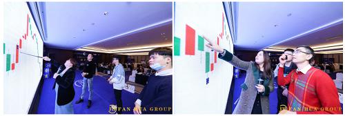 繁华金融商学院交易牛人训练营第四期圆满成功(图10)