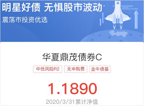 418投资看哪里？苏宁金融为您推荐纯债基金华夏鼎茂债券C(图1)