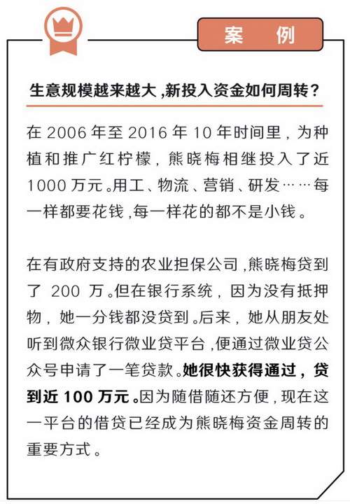 微众银行以金融科技助力普惠金融 精准覆盖小微企业(图2)