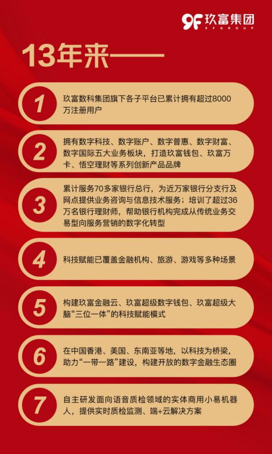 同筑中国梦！玖富数科集团献礼新中国成立70周年(图3)