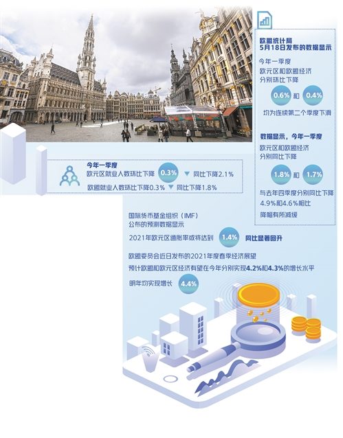 欧洲央行退出QE期限一拖再拖 新兴市场恐遭冲击(图1) 欧洲央行退出QE期限一拖再拖 新兴市场恐遭冲击(图1)