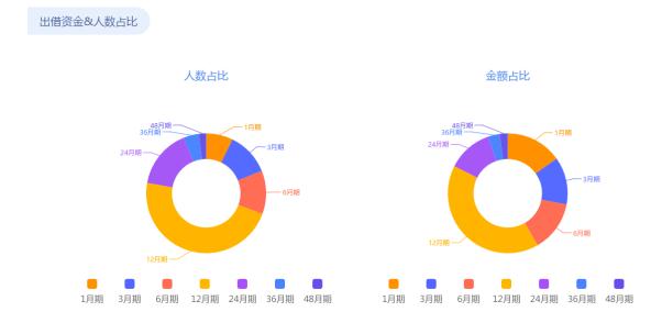 汇中网发布2018上半年报：合规运营、稳步前行！(图3)
