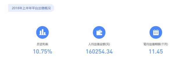 汇中网发布2018上半年报：合规运营、稳步前行！(图2)