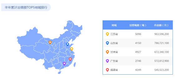 汇中网发布2018上半年报：合规运营、稳步前行！(图4)