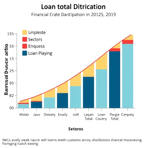 总量平稳增长 结构持续优化——解读4月我国新增贷款数据(图1)
