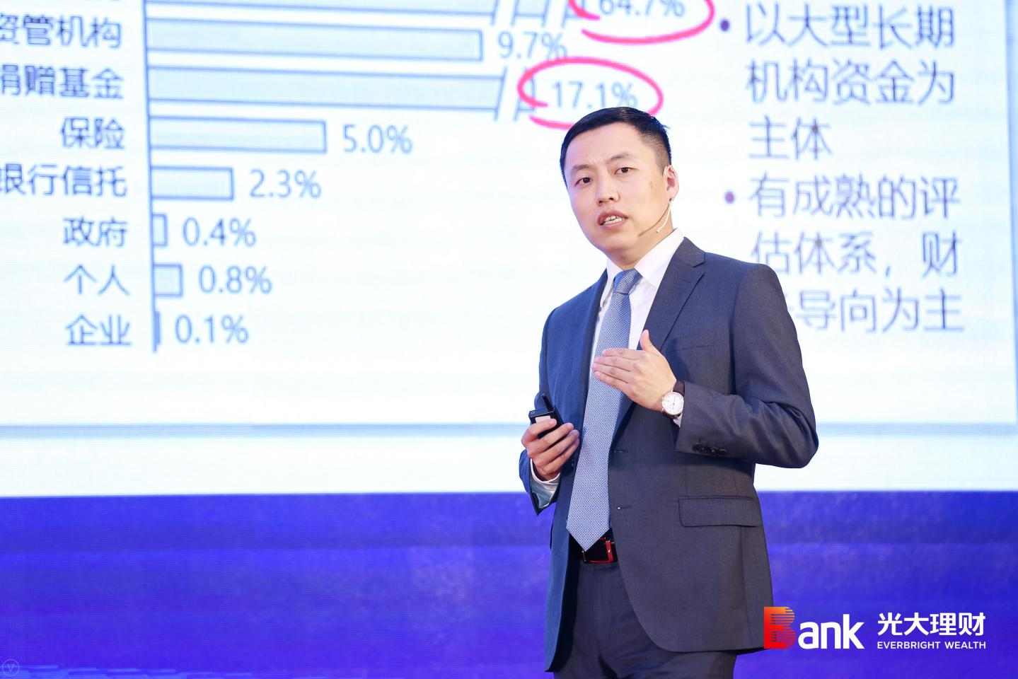 光大银行携手BCG联合发布《中国资产管理市场2020》研究报告(图4)