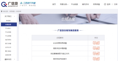 广信贷：别人投资越投越多 为什么你却越投越少？(图1)