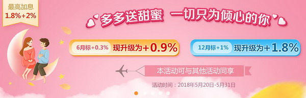 钱多多：吹五月的风，拿现金手机加息券超多好礼！(图3)