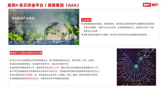 针对中小微企业发展难题，深度数科给出票据生态标准化建设解决方案(图2)